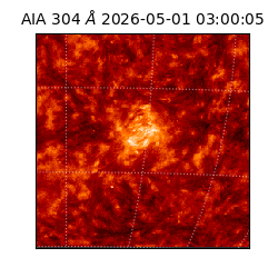 saia - 2026-05-01T03:00:05.129000