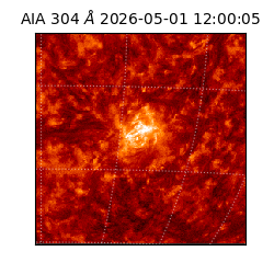 saia - 2026-05-01T12:00:05.129000