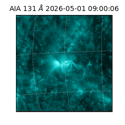 saia - 2026-05-01T09:00:06.620000