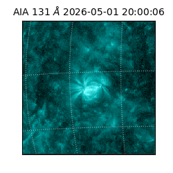 saia - 2026-05-01T20:00:06.620000