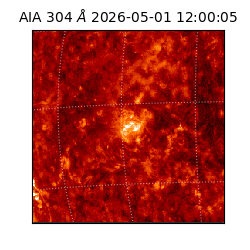 saia - 2026-05-01T12:00:05.129000