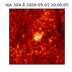 saia - 2026-05-01T20:00:05.129000