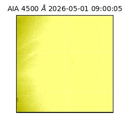 saia - 2026-05-01T09:00:05.961000