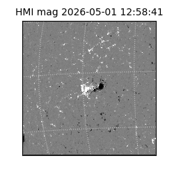 shmi - 2026-05-01T12:58:41.800000