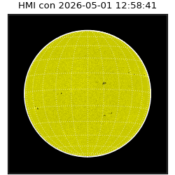 shmi - 2026-05-01T12:58:41.800000