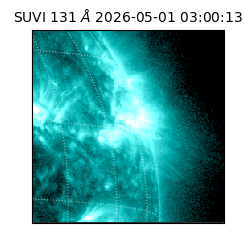 suvi - 2026-05-01T03:00:13.126000