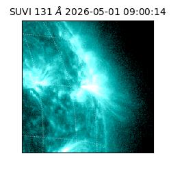 suvi - 2026-05-01T09:00:14.160000