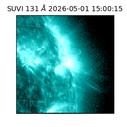 suvi - 2026-05-01T15:00:15.186000