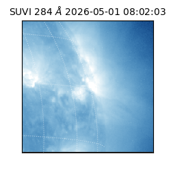 suvi - 2026-05-01T08:02:03.993000