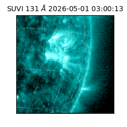 suvi - 2026-05-01T03:00:13.126000