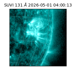 suvi - 2026-05-01T04:00:13.298000