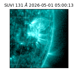 suvi - 2026-05-01T05:00:13.468000