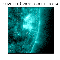 suvi - 2026-05-01T13:00:14.844000