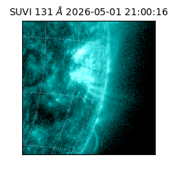 suvi - 2026-05-01T21:00:16.224000