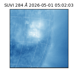 suvi - 2026-05-01T05:02:03.471000