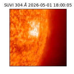 suvi - 2026-05-01T18:00:05.713000