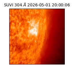 suvi - 2026-05-01T20:00:06.057000