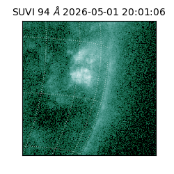 suvi - 2026-05-01T20:01:06.061000
