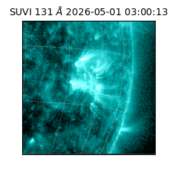 suvi - 2026-05-01T03:00:13.126000