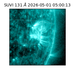 suvi - 2026-05-01T05:00:13.468000