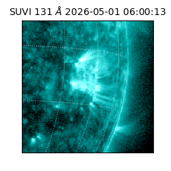 suvi - 2026-05-01T06:00:13.640000