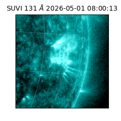 suvi - 2026-05-01T08:00:13.988000