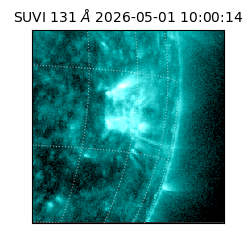 suvi - 2026-05-01T10:00:14.332000