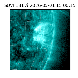 suvi - 2026-05-01T15:00:15.186000