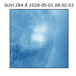 suvi - 2026-05-01T08:02:03.993000