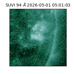 suvi - 2026-05-01T05:01:03.477000