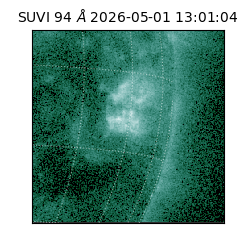 suvi - 2026-05-01T13:01:04.855000