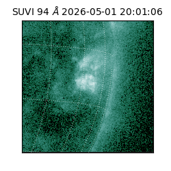 suvi - 2026-05-01T20:01:06.061000