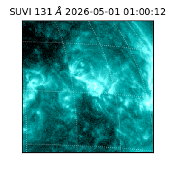suvi - 2026-05-01T01:00:12.784000