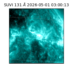suvi - 2026-05-01T03:00:13.126000