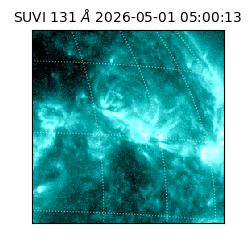 suvi - 2026-05-01T05:00:13.468000