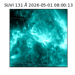 suvi - 2026-05-01T08:00:13.988000