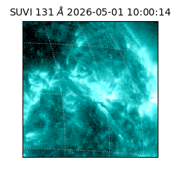 suvi - 2026-05-01T10:00:14.332000