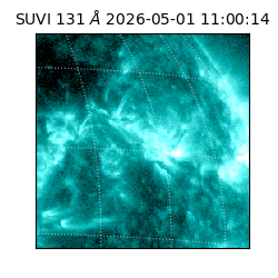 suvi - 2026-05-01T11:00:14.504000