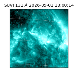 suvi - 2026-05-01T13:00:14.844000