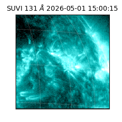 suvi - 2026-05-01T15:00:15.186000
