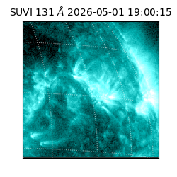 suvi - 2026-05-01T19:00:15.880000