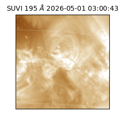 suvi - 2026-05-01T03:00:43.135000