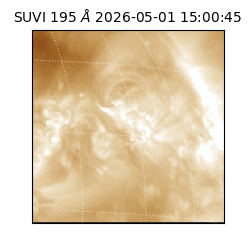 suvi - 2026-05-01T15:00:45.195000