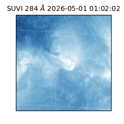 suvi - 2026-05-01T01:02:02.787000