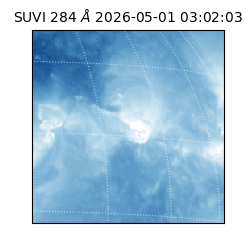 suvi - 2026-05-01T03:02:03.131000