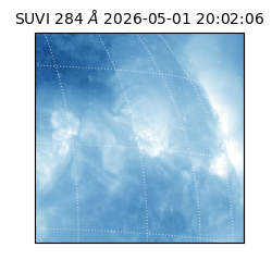suvi - 2026-05-01T20:02:06.055000