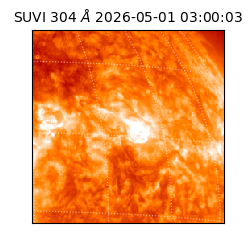 suvi - 2026-05-01T03:00:03.133000