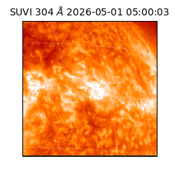 suvi - 2026-05-01T05:00:03.475000
