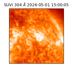 suvi - 2026-05-01T15:00:05.193000