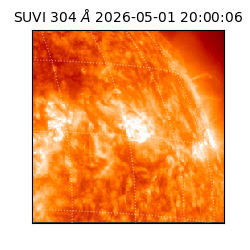 suvi - 2026-05-01T20:00:06.057000